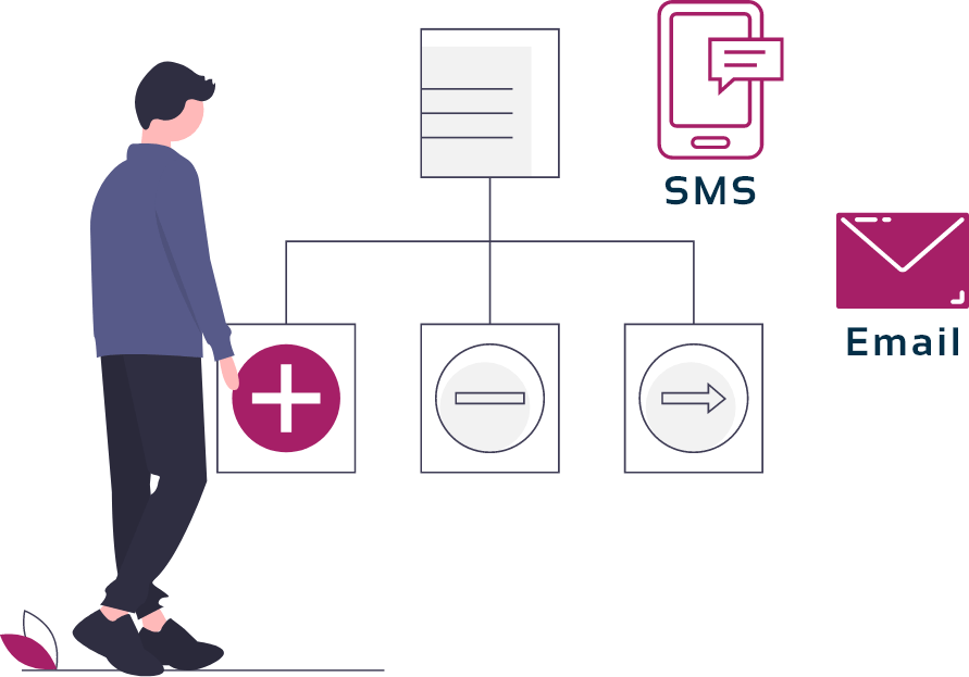 Deals/Combo Management